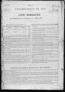 MENILLES 1921