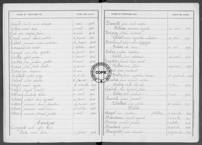 Tables (1903-1912)