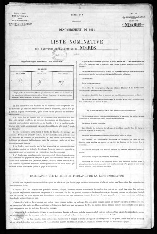NOARDS 1911