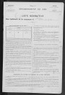 SAINT_PHILBERT_SUR_BOISSEY 1896