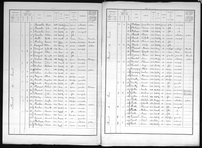 AMFREVILLE_LES_CHAMPS 1936