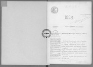 NMD (1923)