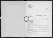 NMD (1917)