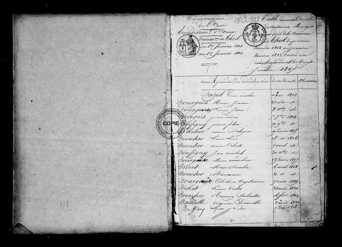 NMD (1813-1832)