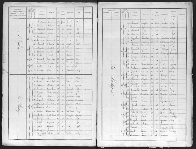BOISSY_LAMBERVILLE 1896