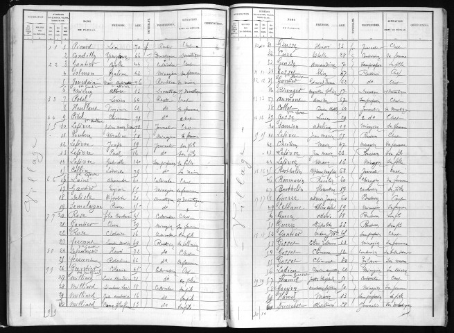 TOSTES 1891