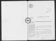 NMD (1912)