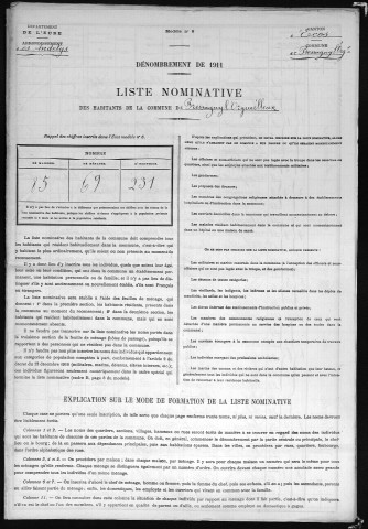 PRESSAGNY_L'ORGUEILLEUX 1911