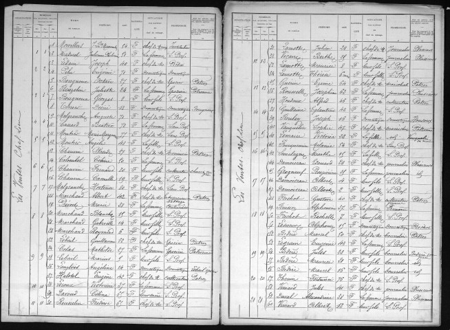 VENTES(LES) 1901