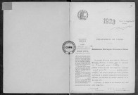 NMD (1923)