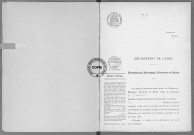 NMD (1919)