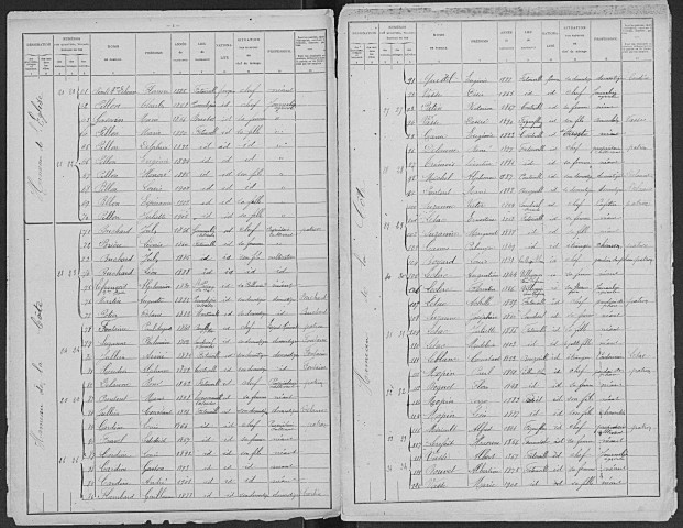 FATOUVILLE_GRESTAIN 1906