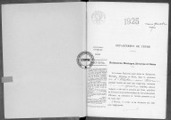 NMD (1925)
