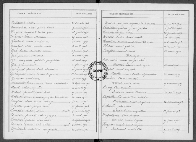 Tables (1903-1912)