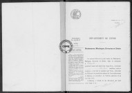 NMD (1922)