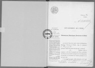 NMD (1917)