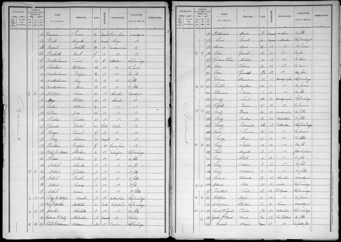 BOISEMONT 1891