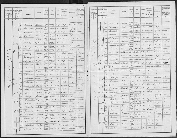 BERTHOUVILLE 1911