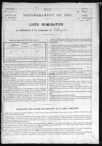 CAHAIGNES 1921