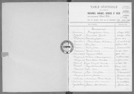 Tables (1913-1922)