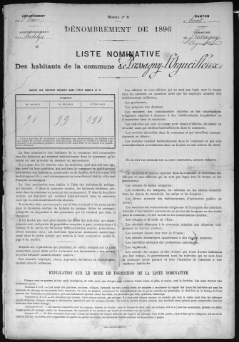 PRESSAGNY_L'ORGUEILLEUX 1896