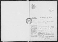 NMD (1915)