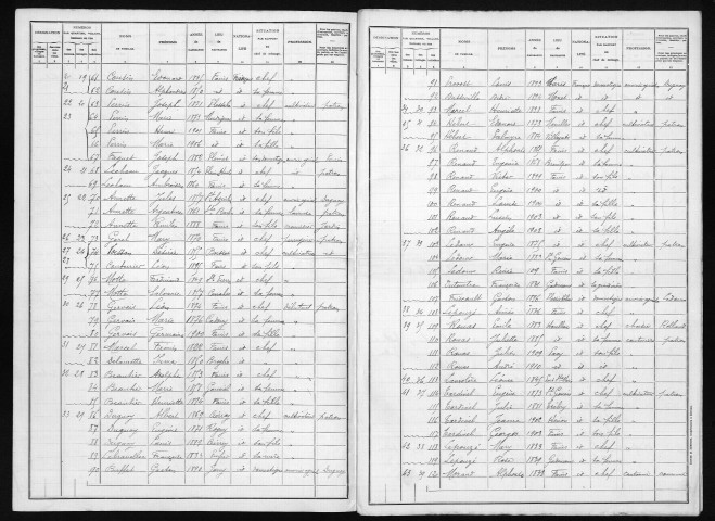 FAINS 1911