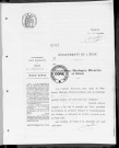NMD (1903-1910)