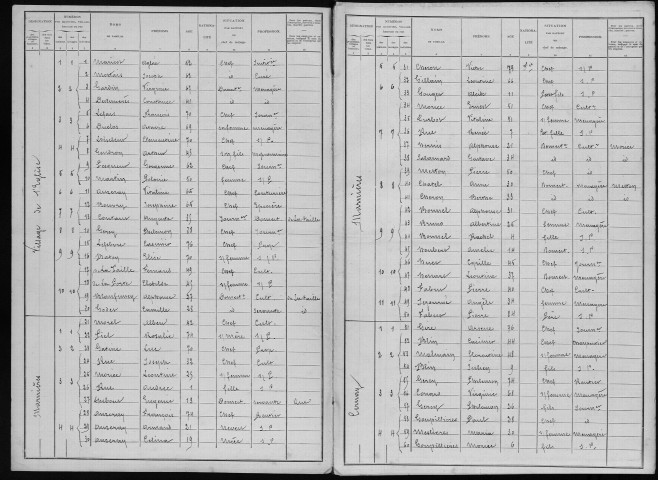 BOIS_ANZERAY 1901
