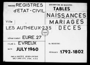 Tables (1792-1902)