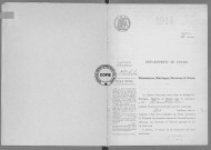 NMD (1914)