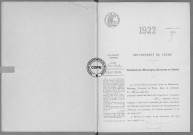 NMD (1922)