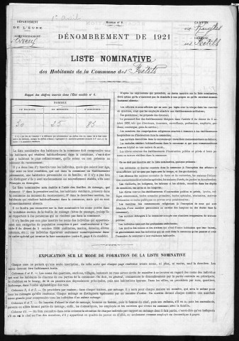 FRETILS(LES) 1921