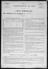 VILLALET 1896
