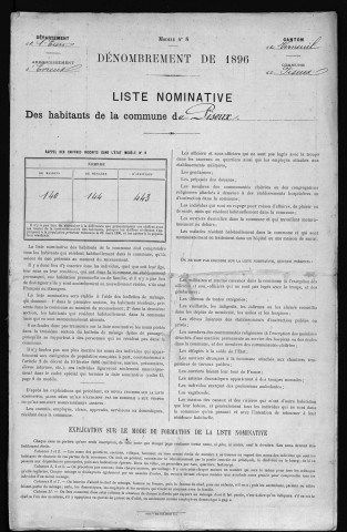 PISEUX 1896