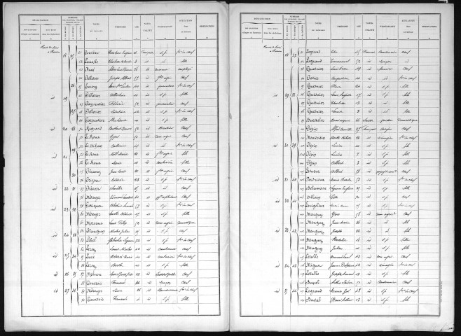 THILLIERS_EN_VEXIN 1896