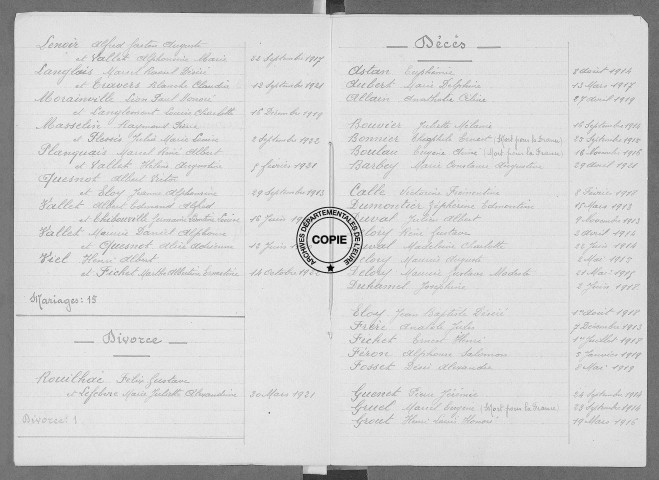 Tables (1913-1922)