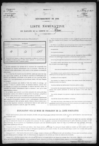 FLIPOU 1901