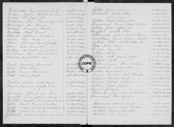 Tables (1913-1922)