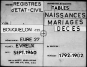 Tables (1792-1902)