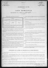 GLOS_SUR_RISLE 1906