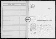 NMD (1923)