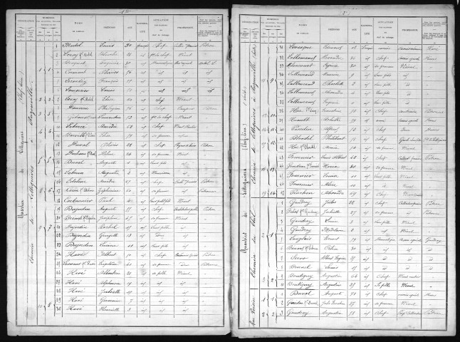 LETTEGUIVES 1901