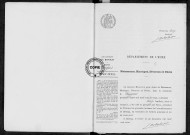 NMD (1917)