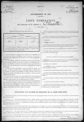 CLAVILLE 1901