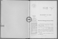 NMD (1925)