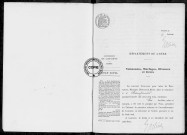 NMD (1903-1910)