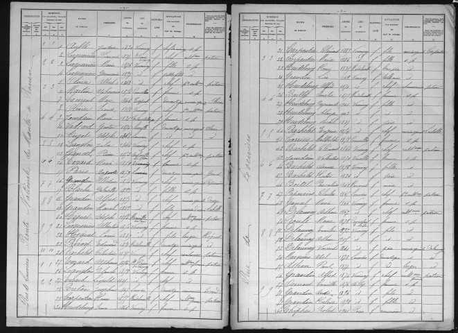 VIRONVAY 1906