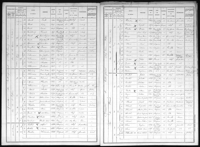 LETTEGUIVES 1911