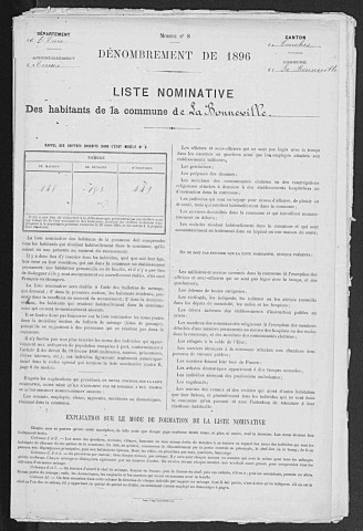 BONNEVILLE_SUR_ITON(LA) 1896